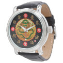 Recherche de le japon montres Kanji