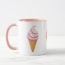 Search for waffle cone mugs Ice cream