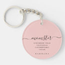 Search for super mum keychains Mom life