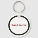 Search for door keychains Fashion