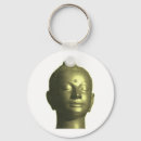 Recherche de le bouddha porteclés Bouddhisme