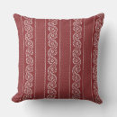 Search for french country Stripe