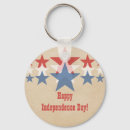 Search for cool blue keychains Red white and blue