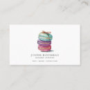 Recherche de biscuit macaron cartes visite Aquarelle