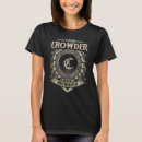 Search for crowder tshirts Member