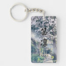 Search for japanese kanji keychains 漢字