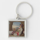 Search for 1863 keychains After