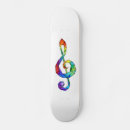 Search for song skateboards Melody