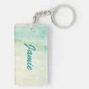 Search for photo backdrop keychains Brush