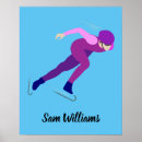 Search for roller skate posters Skater