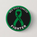 Search for bile buttons Awareness