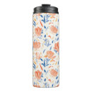 Search for dutch travel mugs Background