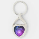 Search for cool space keychains Galaxy