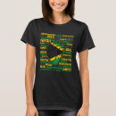 Search for heritage tshirts Jamaican