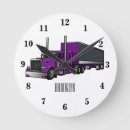 Search for trailer clocks Truck