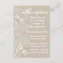 Recherche de burlap and lace wedding invitations Pour tous