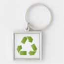 Search for recycle symbol keychains Icon