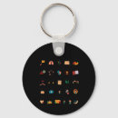 Search for coping keychains Health