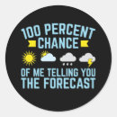 Search for weather forecast stickers Weatherman