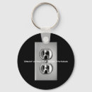 Search for merchbooth keychains Industrial