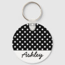 Search for polka dot monogram keychains Stylish