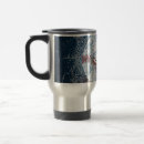 Search for ball travel mugs Sports