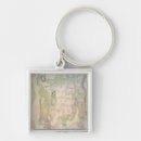 Search for 1777 keychains English