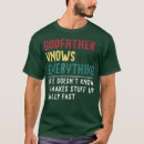 Recherche de everything tshirts Amour