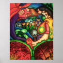 Search for environmental awareness posters Nature