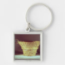 Search for vessels keychains Gold