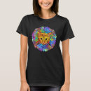 Search for hypno Cat