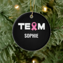 Search for cancer awareness ornaments Breast cancer month