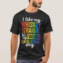 Recherche de chemise gay pride tshirts Orgueil