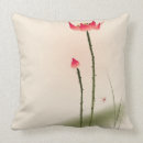Recherche de peinture orientale coussins Brosse