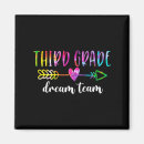 Search for third grade magnets Teachers