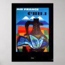 Recherche de chili posters Vintage