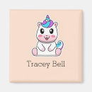 Recherche de corné magnets Mignon