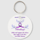 Search for fibromyalgia keychains Diseases