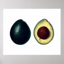 Search for avocado art Kitchen