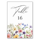 Search for bridal shower table cards Botanical