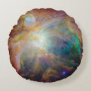 Recherche de orion coussins Galaxie