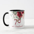 Recherche de atteignant tasses Atteignant 70 ans