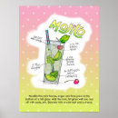 Search for cocktail drink recipe posters Drinks