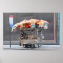 Recherche de hot dog posters Ville