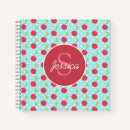 Recherche de polkadots maison deco Pois