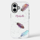 Search for gypsy iphone cases Bohemian