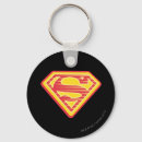 Recherche de matrices porteclés Krypton