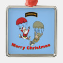 Search for airborne ornaments Military