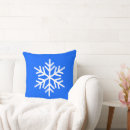Recherche de alpin coussins Blanc