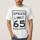 Search for mph Limit